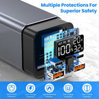 20000mah 65W USB-C PD Laptop Power Bank Fast Charging
