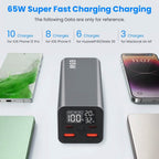 20000mah 65W USB-C PD Laptop Power Bank Fast Charging