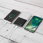 20000mAh Portable Charger Power Bank