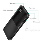 20000mAh Portable Charger Power Bank