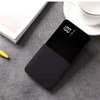 20000mAh Portable Charger Power Bank