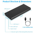 20000mAh Power Bank Portable External Battery Pack with Dual USB Output Ports Type C Micro USB Input