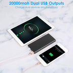 20000mAh Power Bank Portable External Battery Pack with Dual USB Output Ports Type C Micro USB Input