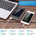 20,000mAh Solar Power Bank