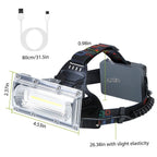 2000LM LED Work Headlamp with 3 Lighting Modes