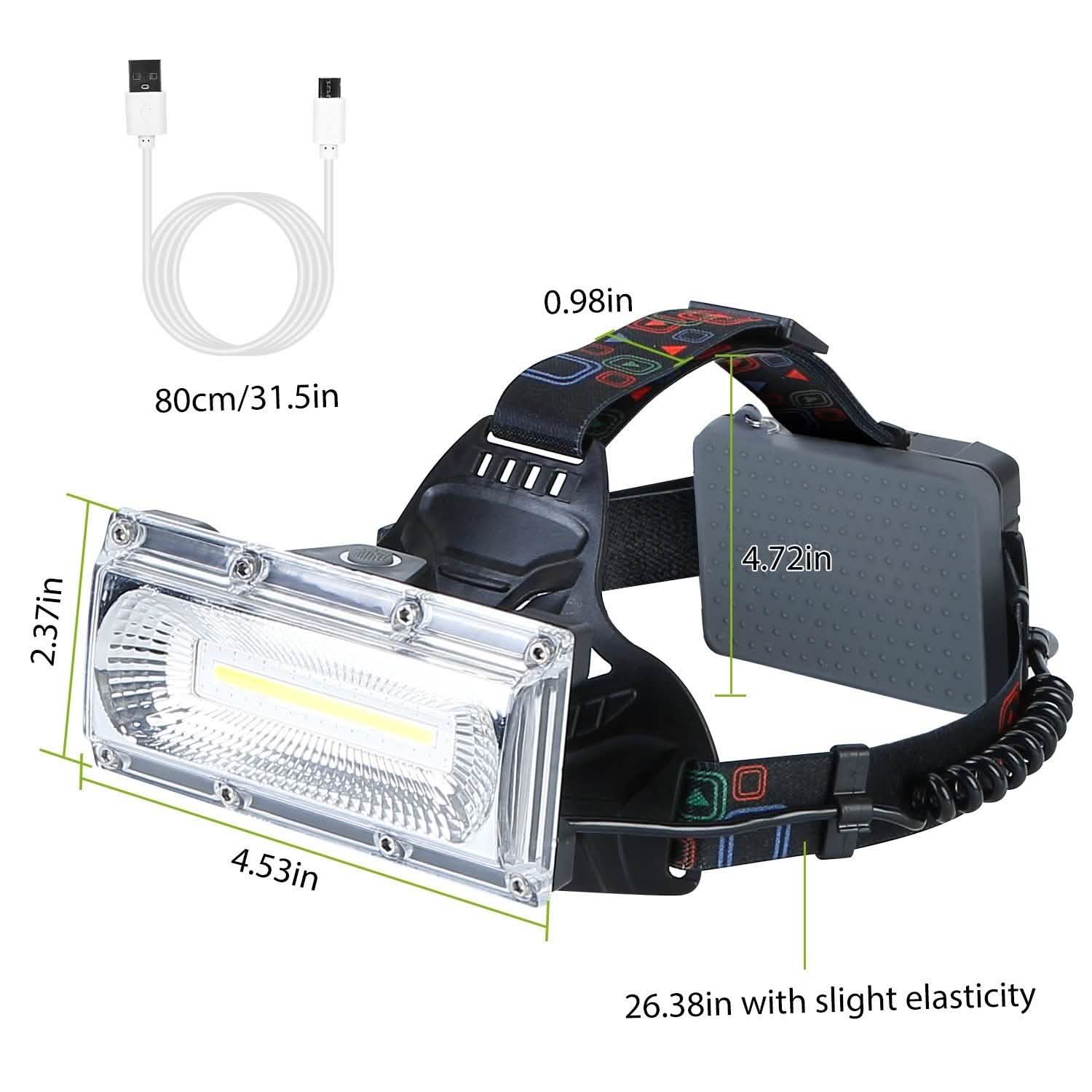 2000LM LED Work Headlamp with 3 Lighting Modes
