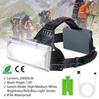 2000LM LED Work Headlamp with 3 Lighting Modes