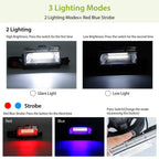 2000LM LED Work Headlamp with 3 Lighting Modes