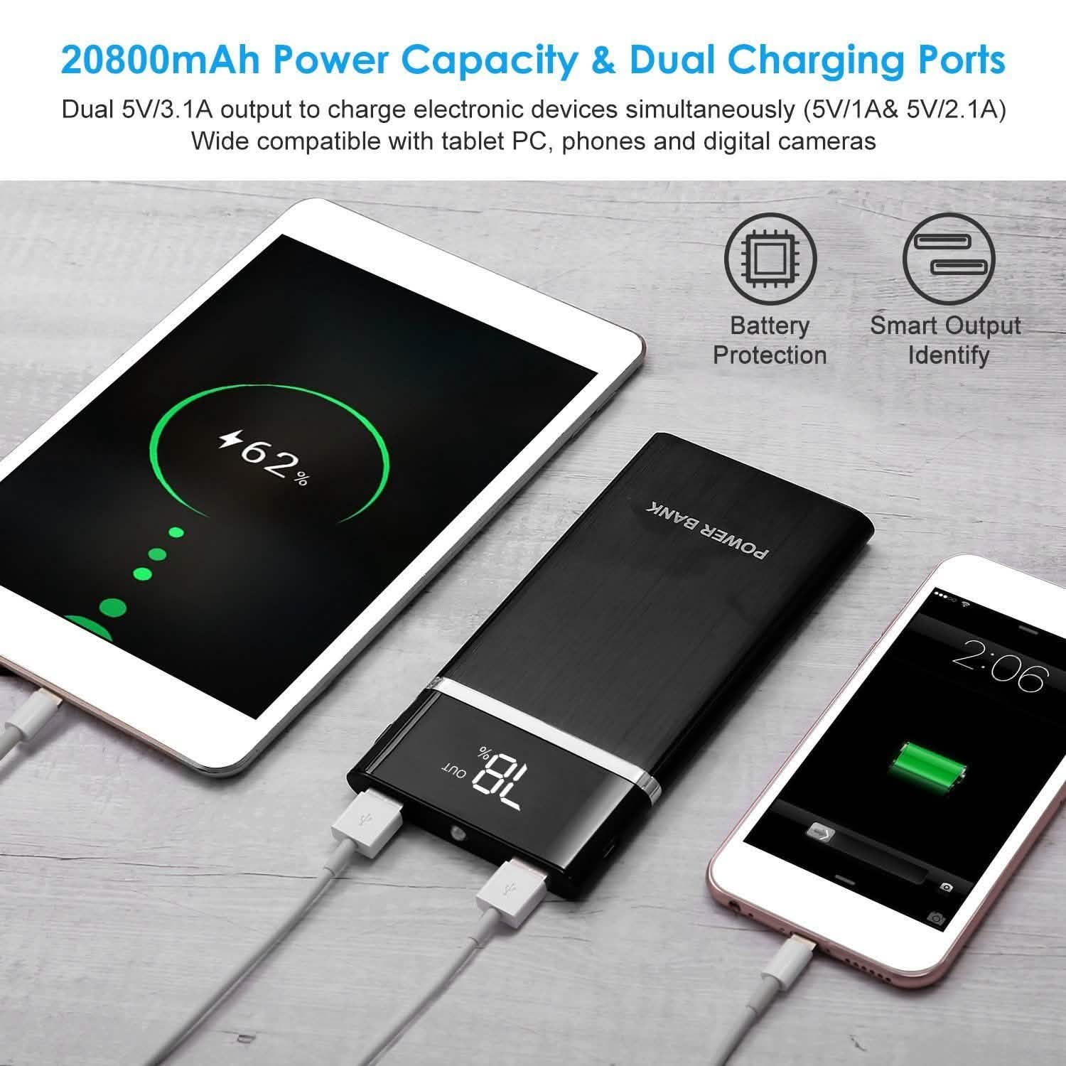 20800mAh Power Bank 76.96W External Battery Pack