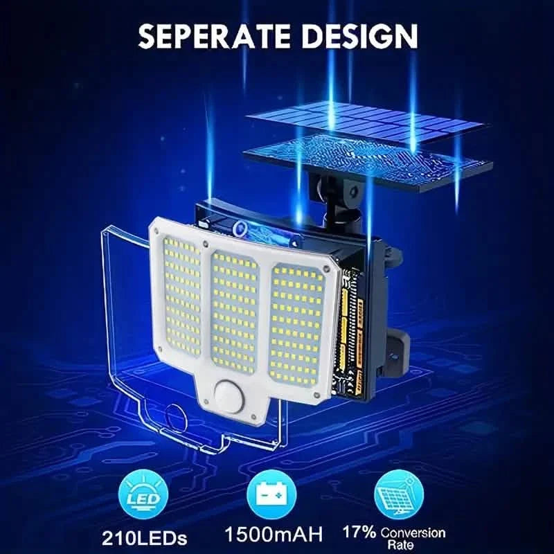 210LED Super Bright Motion Sensor Solar Strong Power LED Garden Wall Lamp
