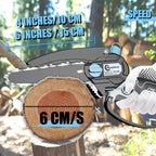 21V 4-6 Inch Cordless Chainsaw Kit with Built-in Lubrication, Battery and Charger