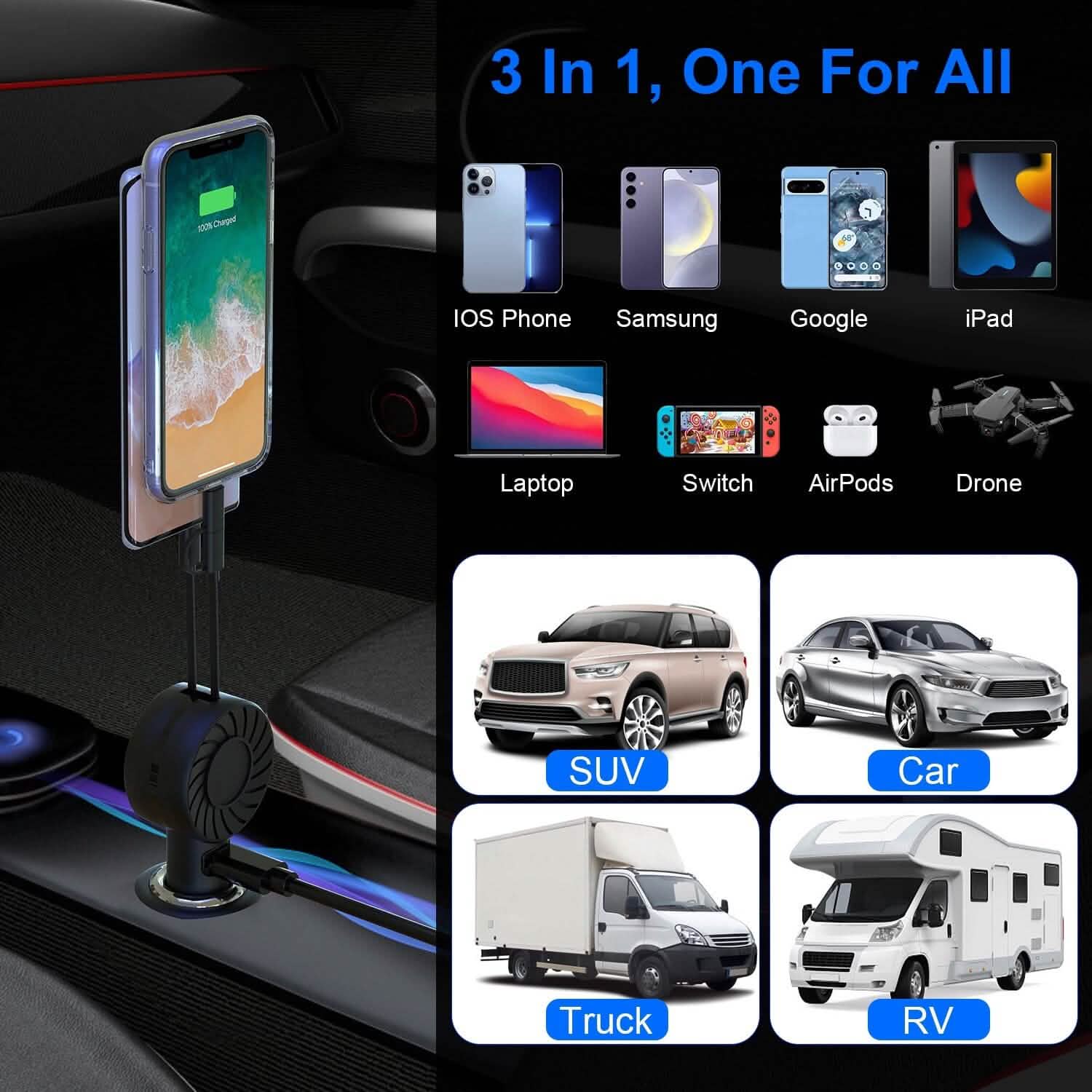 21W 3-in-1 Retractable Car Phone Charger