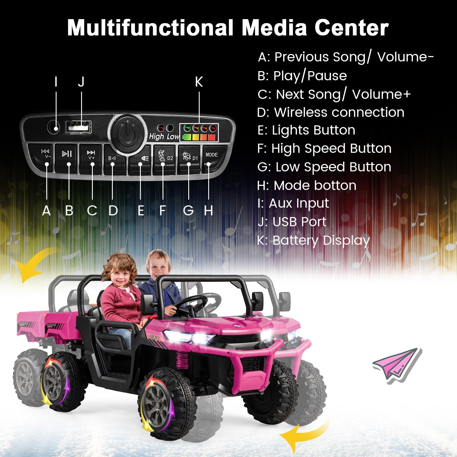 24V Ride On Kids Car with Dump Bed and Remote Control