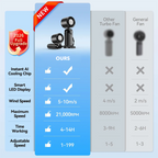 4-in-1 portable refrigeration handheld turbo fan, mini handheld personal fan.Suitable for travel, indoor use, and office desk usage