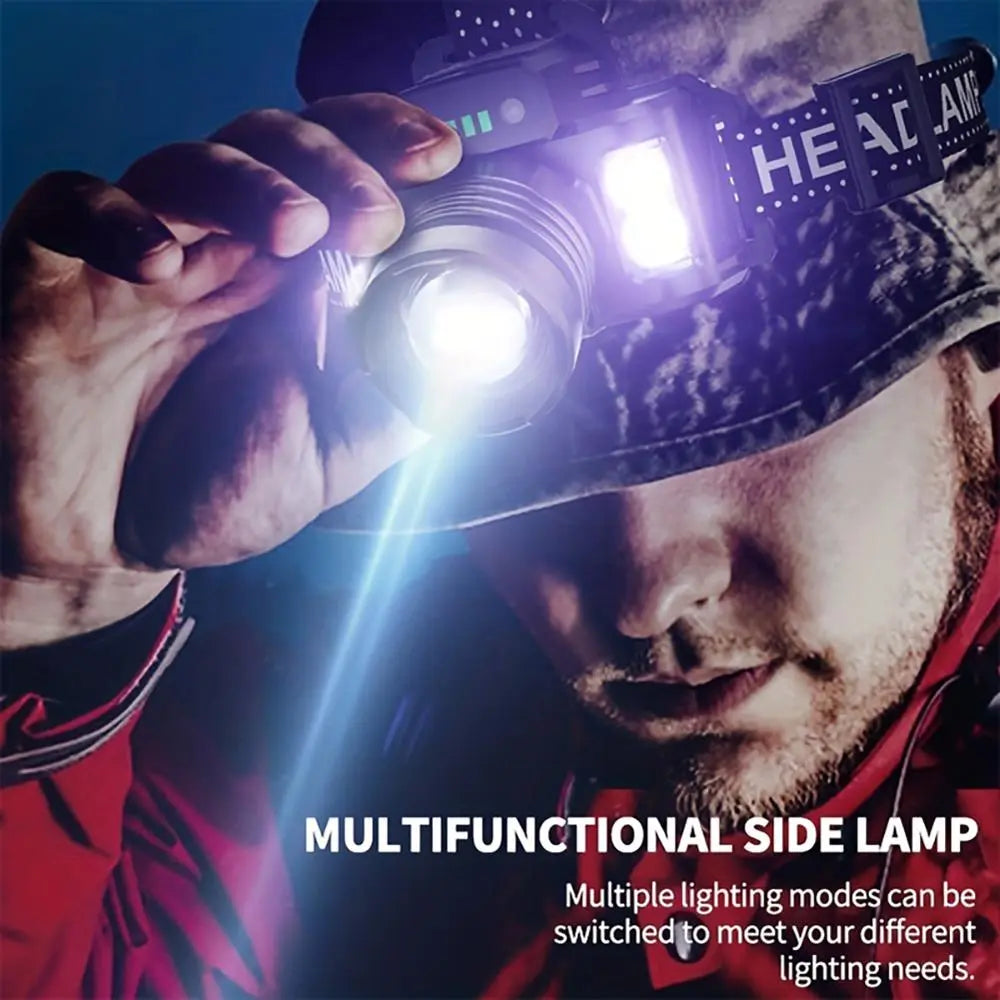 Rechargeable Headlamp,5-Night Long Battery Life,Power Indicator,500m Range,Waterproof,Zoom(Spot to Flood), Motion Sensor Switch, 90° Adjustable, Detachable Headband, Soft Light/Strobe, 1000 Lumen Constant Output, Includes Charging Cable, Power Bank