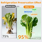 【Refrigerated Food】Reusable Aluminum Foil Sealable Storage Bags, 2026 New Resealable Vacuum Zipper Pouches for Food, Stand Up Foil Sealable Bags with Label and Zip Lock for Vegetable Fruit Meat