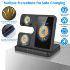 3-in-1 Fast Wireless Charger for Qi-enable Phones, Earphones and Watches
