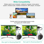 3-in-1 Wireless V5.0 USB Audio Transmitter Receiver