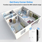 300 Mbps WiFi Repeater