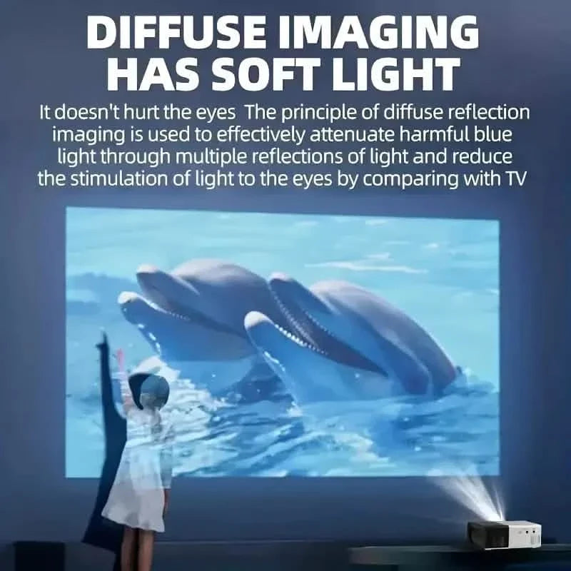 3000+ Lumens VividView Mini HD Projector