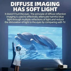 3000+ Lumens VividView Mini HD Projector