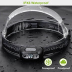 30000LM Rechargeable Motion Sensor Headlamps