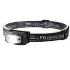 30000LM Rechargeable Motion Sensor Headlamps