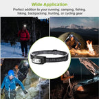 30000LM Rechargeable Motion Sensor Headlamps