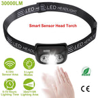 30000LM Rechargeable Motion Sensor Headlamps