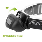 30000LM Rechargeable Motion Sensor Headlamps