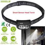 30000LM Rechargeable Motion Sensor Headlamps