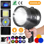 3000LM Rechargeable LED Flashlight