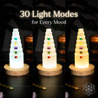 The Stress Shield Lamp - 7 Stones of Healing