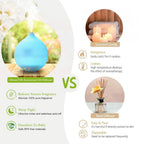 330ml Cool Mist Humidifier with 7 Color LED Lights
