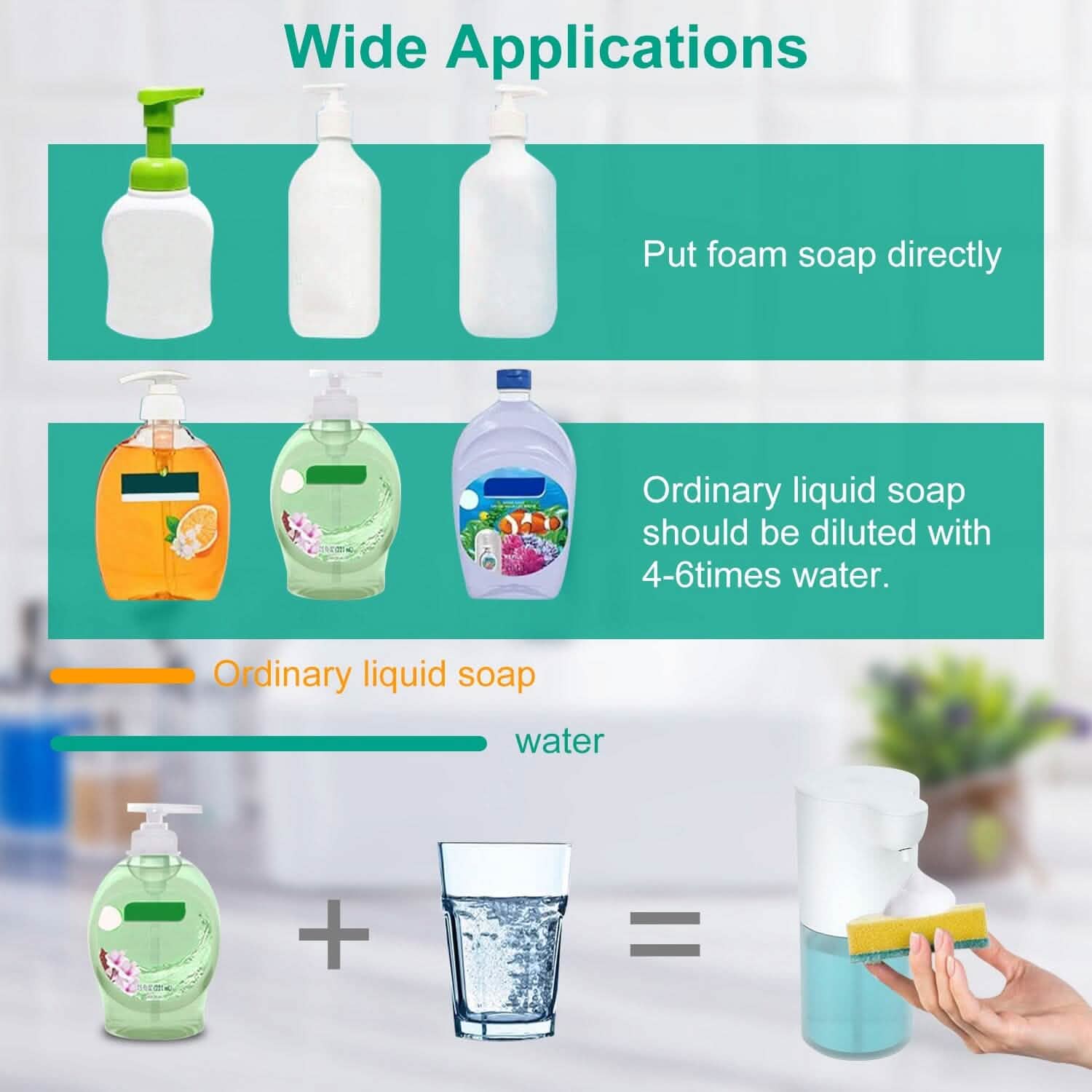 350ml Automatic Foam Soap Dispenser Rechargeable Touchless