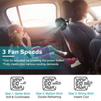 360 º Rotatable Car Cooling Fan with 3 Speeds