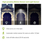 360¬∞ LED Light Sensor Cordless Night Lamps