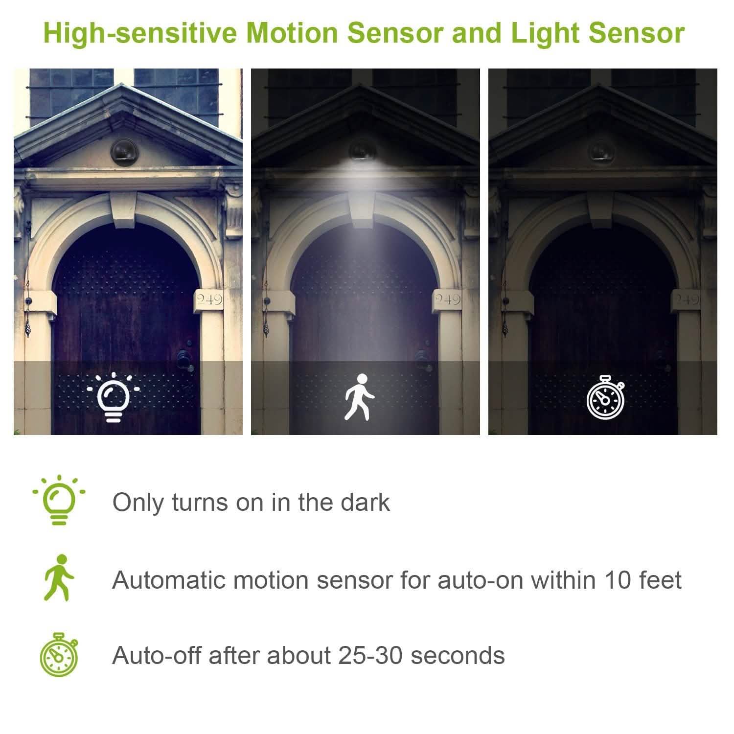 360¬∞ LED Light Sensor Cordless Night Lamps