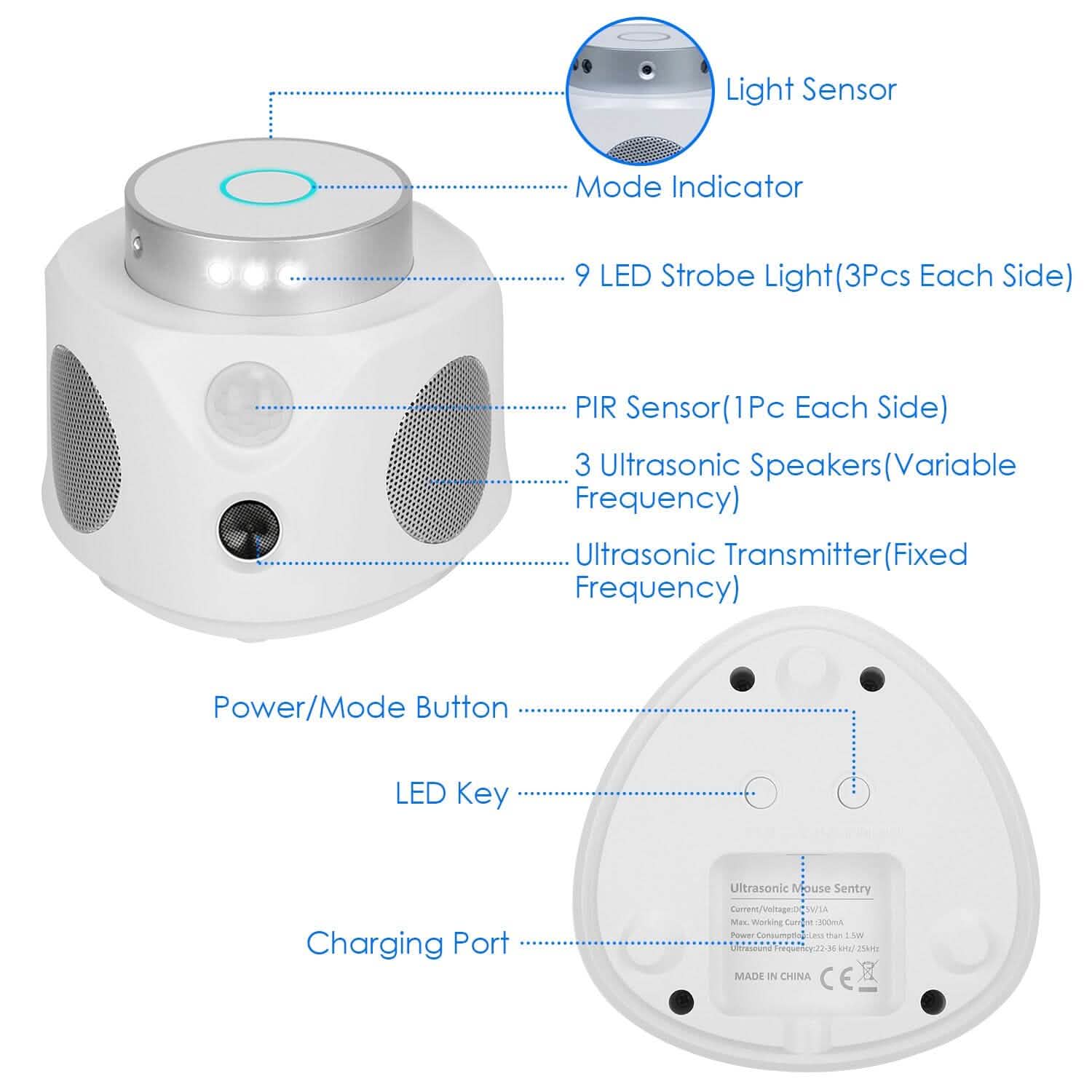 360° Ultrasonic Mice Repellent Indoor with 3 Modes 9 Strobe Lights