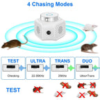 360° Ultrasonic Rodent Chaser Electronic Plug-in Mouse Control