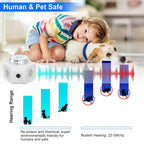 360° Ultrasonic Rodent Chaser Electronic Plug-in Mouse Control