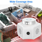 360° Ultrasonic Rodent Chaser Electronic Plug-in Mouse Control