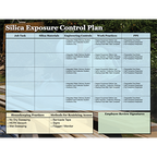 Silica Exposure Control Plan Poster