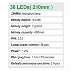 Stick Anywhere LED Motion Activated Sensor Light Rechargeable