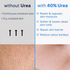 40% Urea Repair Cream