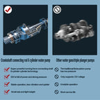High Pressure Water Gun For Car Wash