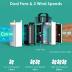 4-in-1 Evaporative Air Cooler Water Mist Cooling Fan