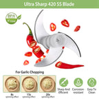 4-in-1 Handheld Electric Vegetable Chopper, Grinder, Slicer and Dicer