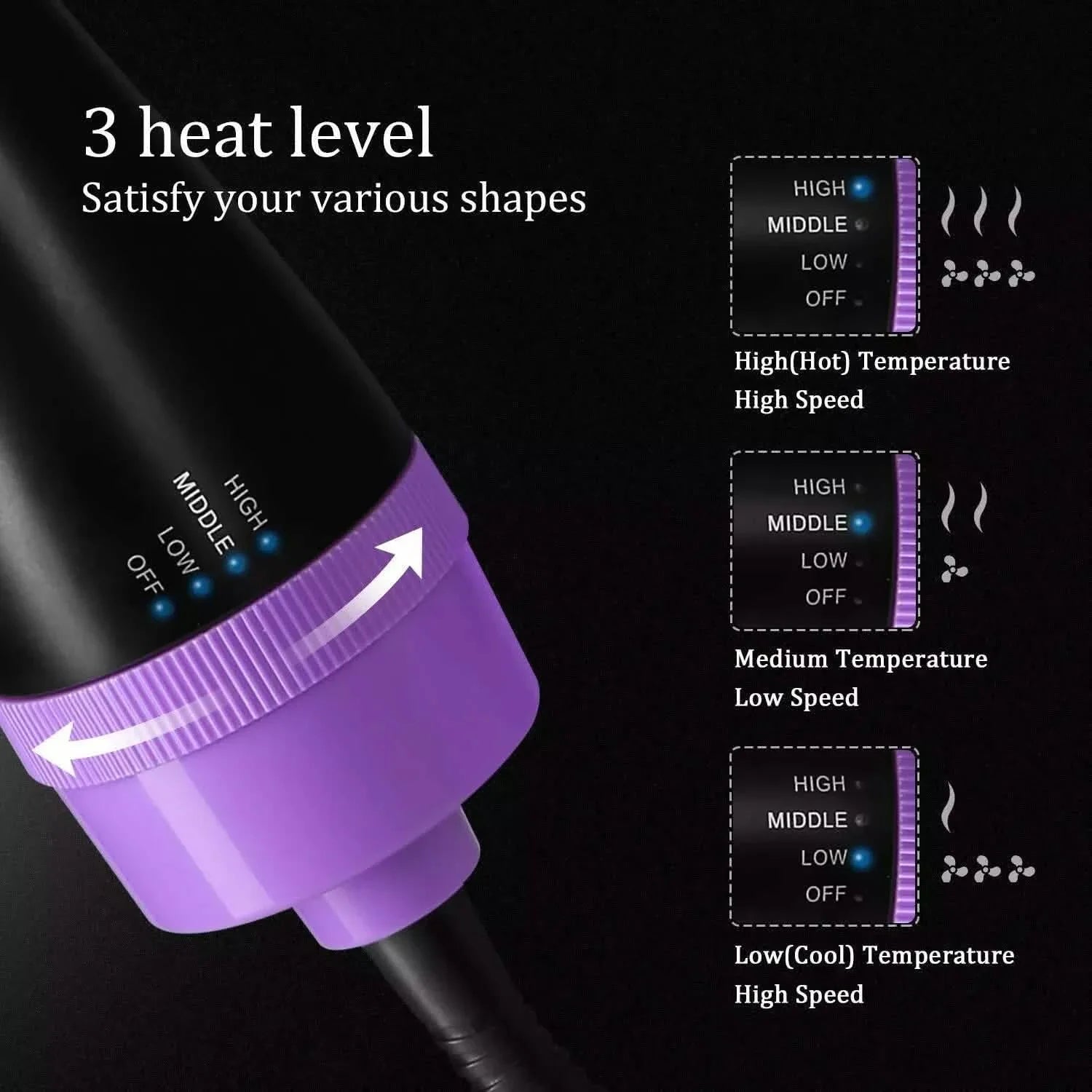 4-in-1 Negative Ion Hot Hair Dryer Brush, ASOGO One Step Hair Dryer & Volumizer
