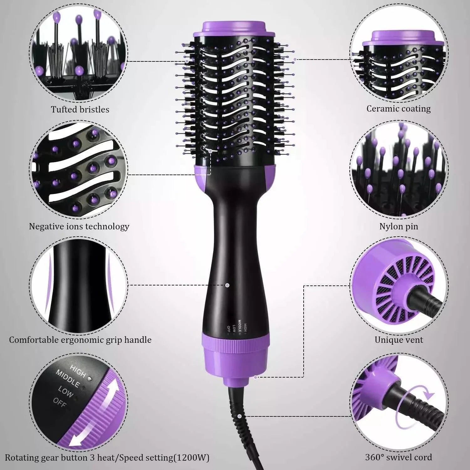 4-in-1 Negative Ion Hot Hair Dryer Brush, ASOGO One Step Hair Dryer & Volumizer
